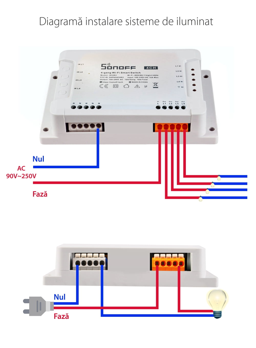 Sonoff-r3 4ch 4 channel relay WIRELESS - Rovision